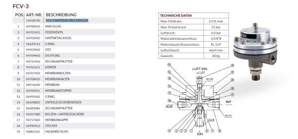 FCV-3 Materialdruckregler-TD