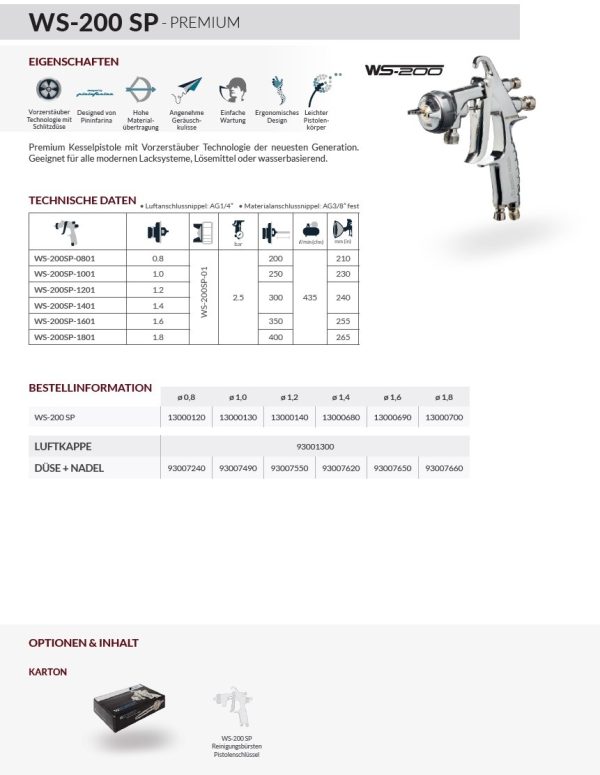 WS-200SP split nozzle-TD