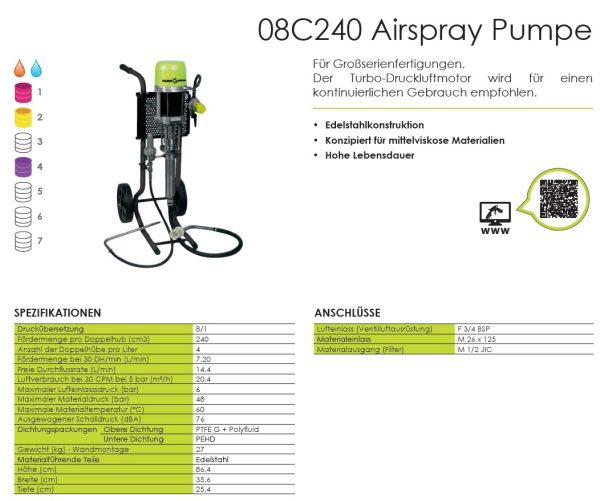 08C240_Airspray_Zirkulationspumpe- TD