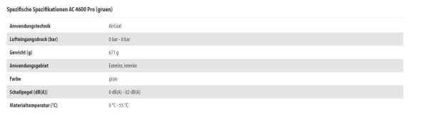 AC4600 pro grün 394158-TD