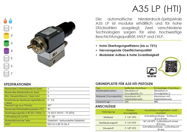 Produktblatt A35 LP (HTI)