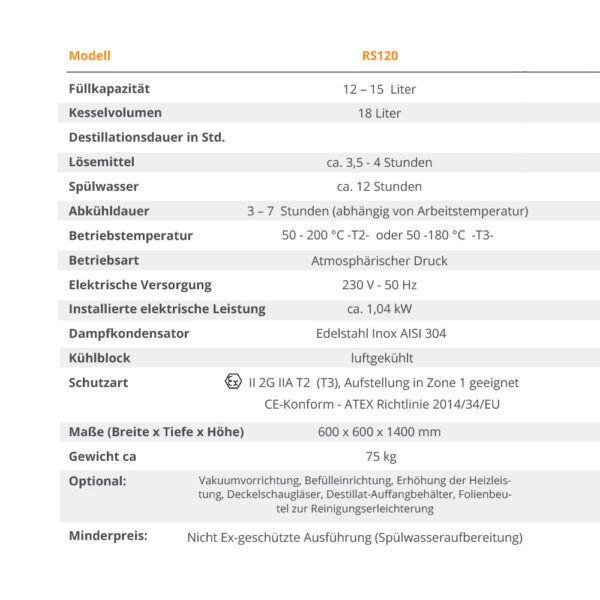 rs120_grafik-2