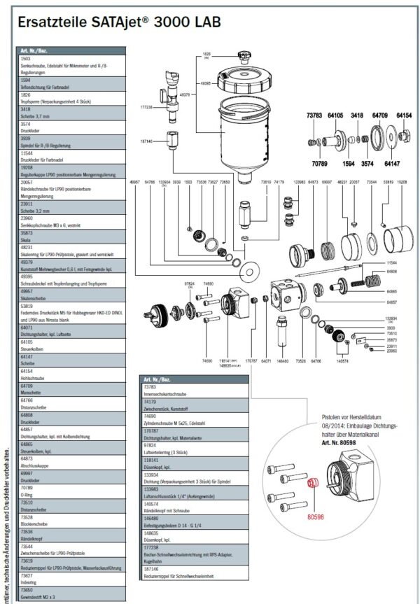 Ersatzteile SATAjet 3000 LAB