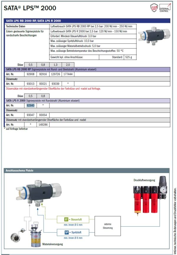 SATA LPS R RP 2000_1