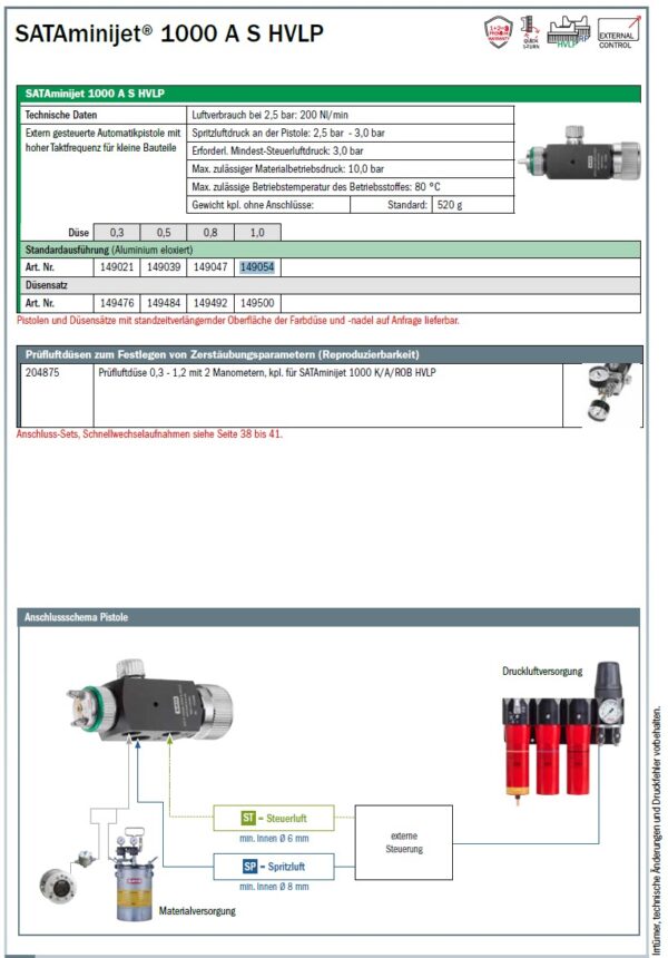 SATAminijet 1000 A S