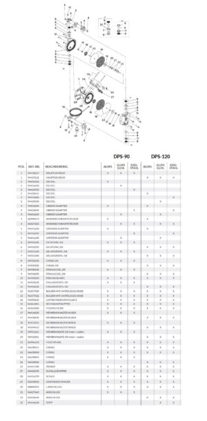 DPS-120 DPS-90 lange Version