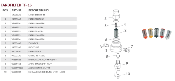 EX-ICON X-3 AIRLESS Farbfilter TF-1S