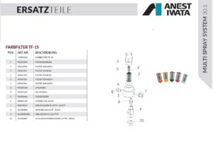 Ex-Darstell-ICON-X-3 Multi Spray Farbfilter TF-1S