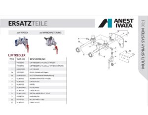 Ex-Darstell-ICON-X-3 Multi Spray Luftregler