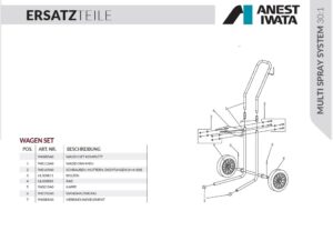 Ex-Darstell-ICON-X-3 Multi Spray Wagen-Set