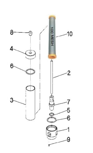 Farbfilterset