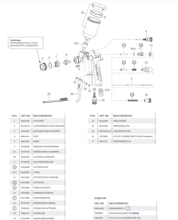 LPH-80