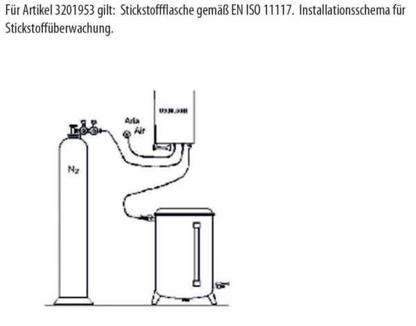 3201953 Stickstoff-Flaschendruckregler Installationsschema