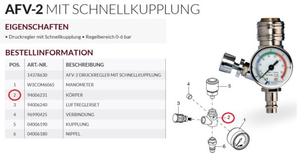 EX-AFV-2 mit Schnellkupplung Körper