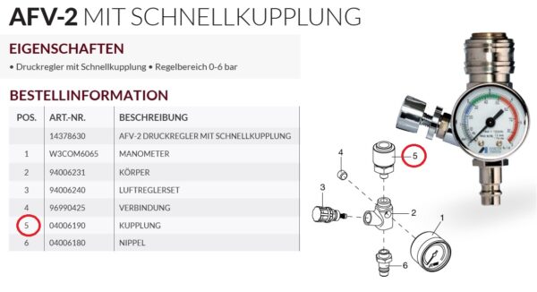 EX-AFV-2 mit Schnellkupplung Kupplung