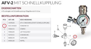 EX-AFV-2 mit Schnellkupplung Manometer