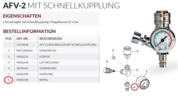 EX-AFV-2 mit Schnellkupplung Nippel