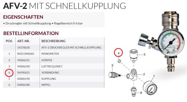 EX-AFV-2 mit Schnellkupplung Verbindung