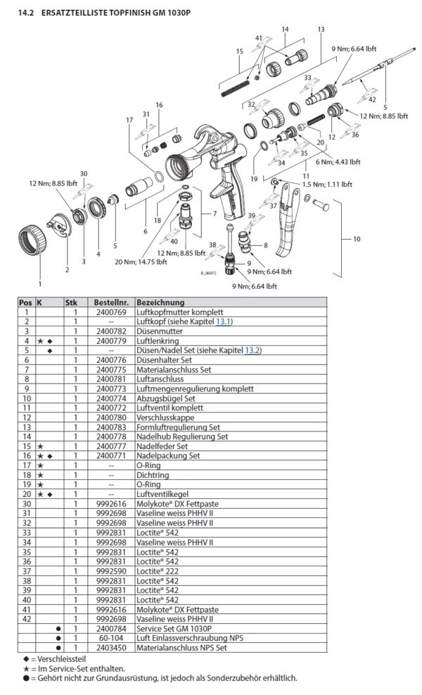 EX-GM 1030P