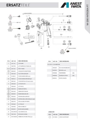 EX-W-200 INTEGRA FT SAUGBECHER Techn-Daten