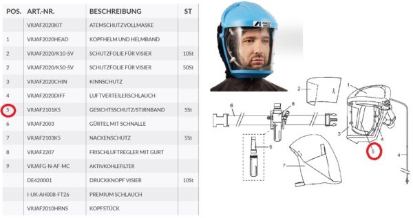 GESICHTSSCHUTZ-STIRNBAND