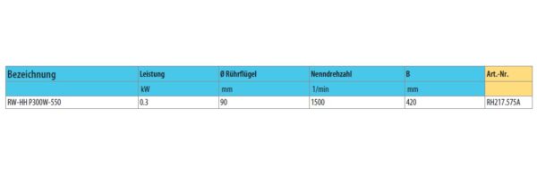 Handgehaltene pneumatische Rührwerke (Nicht ATEX-konform)-TD