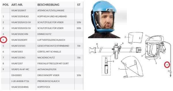 LUFTVERTEILERSCHLAUCH