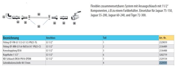 Protective Coating - Teile für Ansaugsystem beheizte FMB-Detail