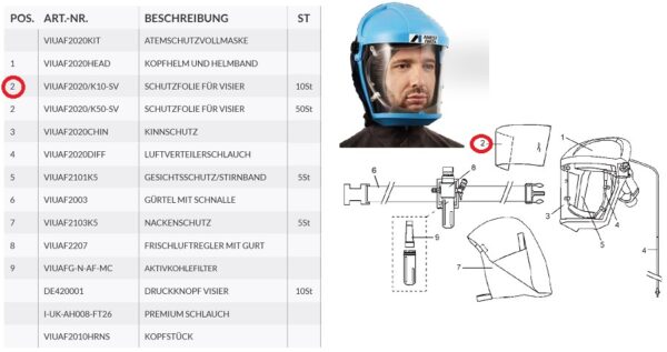 SCHUTZFOLIE FÜR VISIER