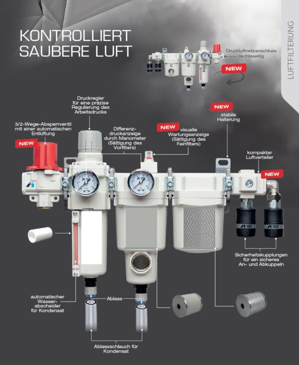 Schaubild Luftfilter