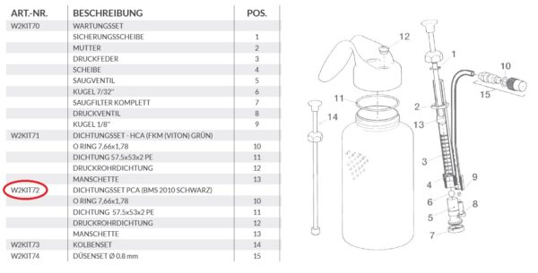 W2KIT72 DICHTUNGSSET PCA (BMS 2010 SCHWARZ)