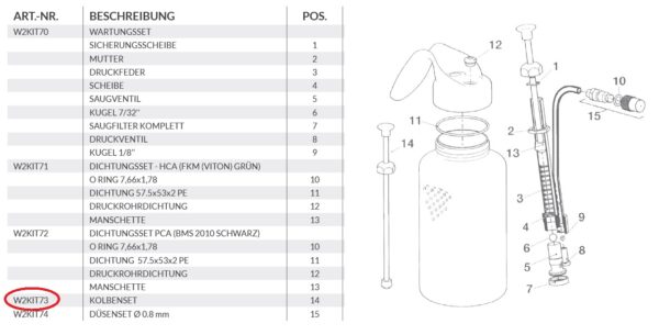 W2KIT73 KOLBENSET