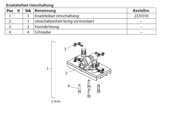 EX_DD_10_2370193_Umschaltung