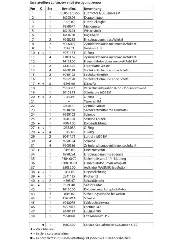 Ersatzteilliste Luftmotor mit Befestigung Sensor_Detail